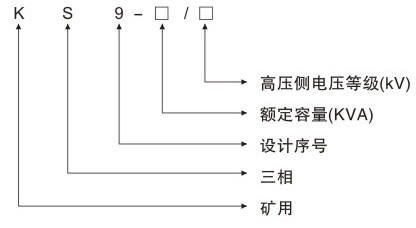 KS9、KS11油浸式礦用變壓器