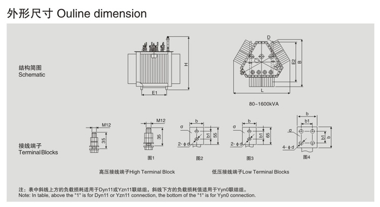 20KV級(jí)S13-MRL三角形立體卷鐵芯電力變壓器
