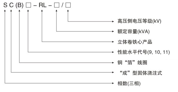 SCB10-RL樹脂絕緣立體三角形卷鐵芯干式變壓器