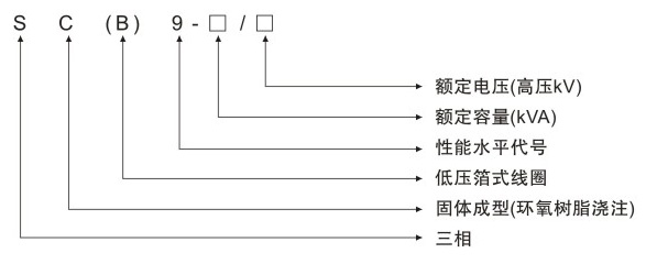 SC(B)9樹(shù)脂絕緣干式變壓器