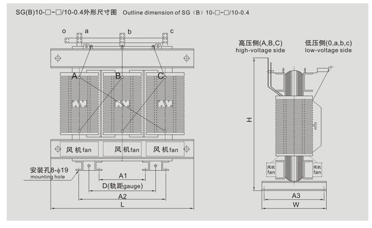 SG(B)10H環(huán)保型干式變壓器